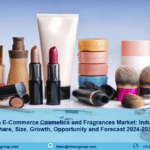 Saudi Arabia E-Commerce Cosmetics and Fragrances Market 2024, Share, Size, Growth and Forecast by 2032
