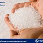 Unsaturated Polyester Resin Price History and Forecast Analysis | Procurement Resource