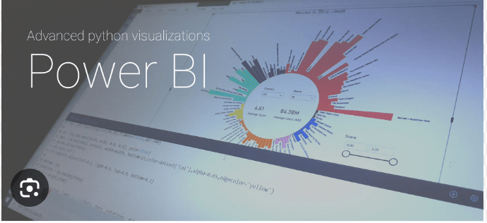 What is Power BI mainly used for?