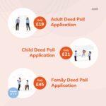 What to do to Re-Order your Deed Poll