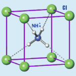 Ammonium Chloride Manufacturing Plant Project Report 2023, Business Plan, Manufacturing Process, Raw Materials, Cost and Revenue | Syndicated Analytics