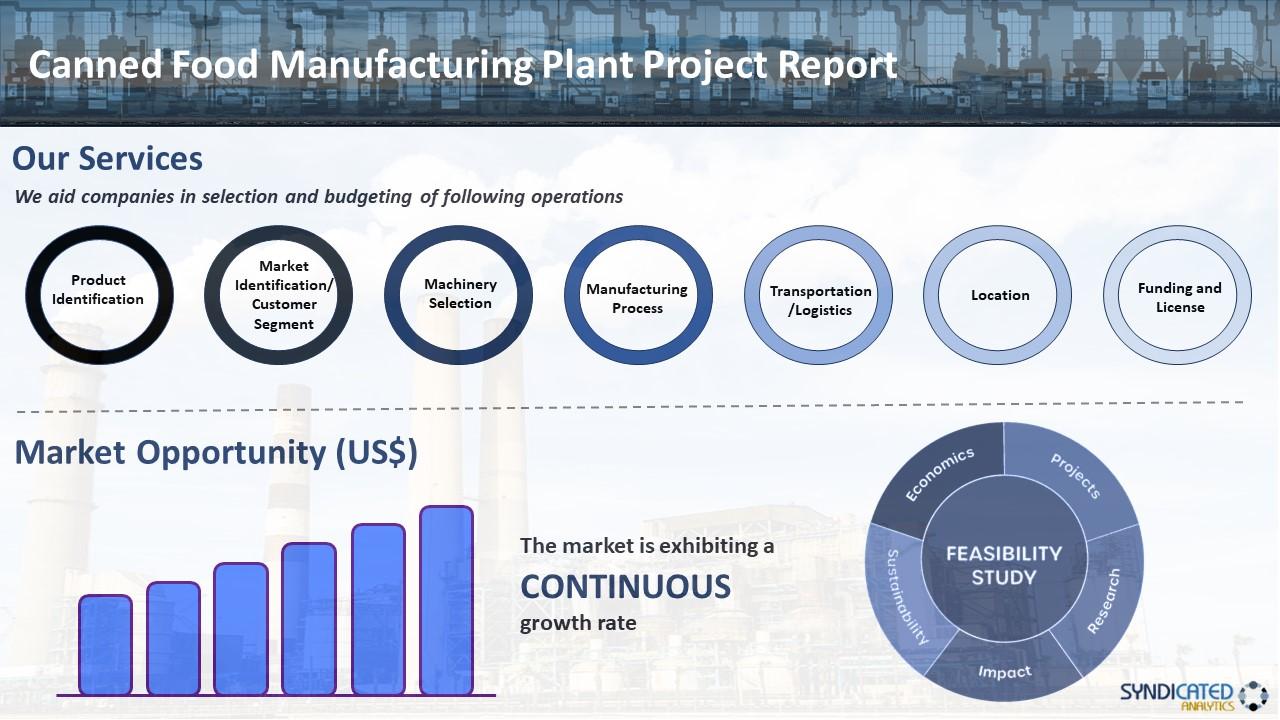 Canned Food Manufacturing Plant Cost and Project Report: Raw Materials, Plant Setup, and Machinery Requirements | Syndicated Analytics