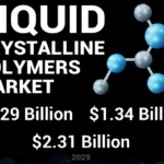 Liquid Crystalline Polymers Industry 2020 Technology Development, Key Manufacturers, Forecast Based on Major Drivers and Trends Up