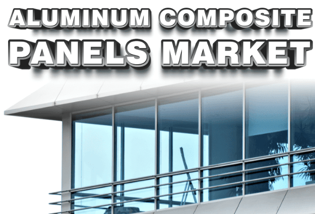 Aluminum Composite Panels Market Size 2021: Demands, Future Trends, Growth Factors, Strategy, Price and Gross Margin till 2029