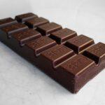 Project Report on Chocolate Manufacturing Plant: Business Plan and Plant Setup