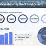 Concrete Pipes Manufacturing Plant Project Report, Machinery Requirement, Business Plan, Manufacturing Process, Plant Cost and Raw Materials