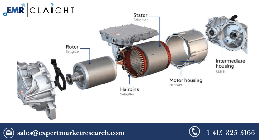 Electric Drives Market Analysis, Share, Forecast and Report 2024-2032