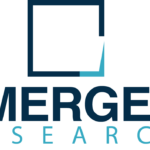 Interventional Cardiology Market Revenue, Key Players and Industry Analysis Report by 2032