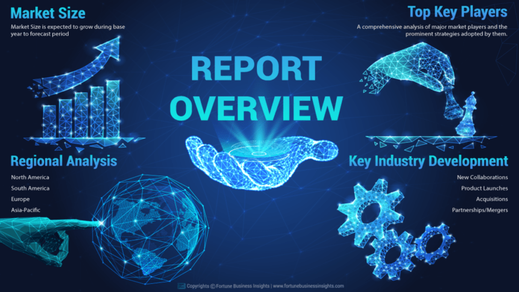 Demystifying the Water Bottle Industry: Growth Factors and Forecast (2023-2030)