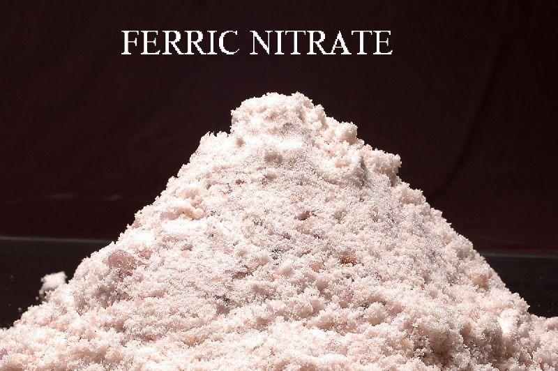 Setting Up a Successful Ferric Nitrate Manufacturing Plant: Project Report 2024