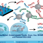 Gene Synthesis Market Share, Size, Growth, Opportunity and Forecast 2023-2028
