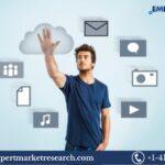 Personal Cloud Market Size, Share, Trends & Report 2024-2032