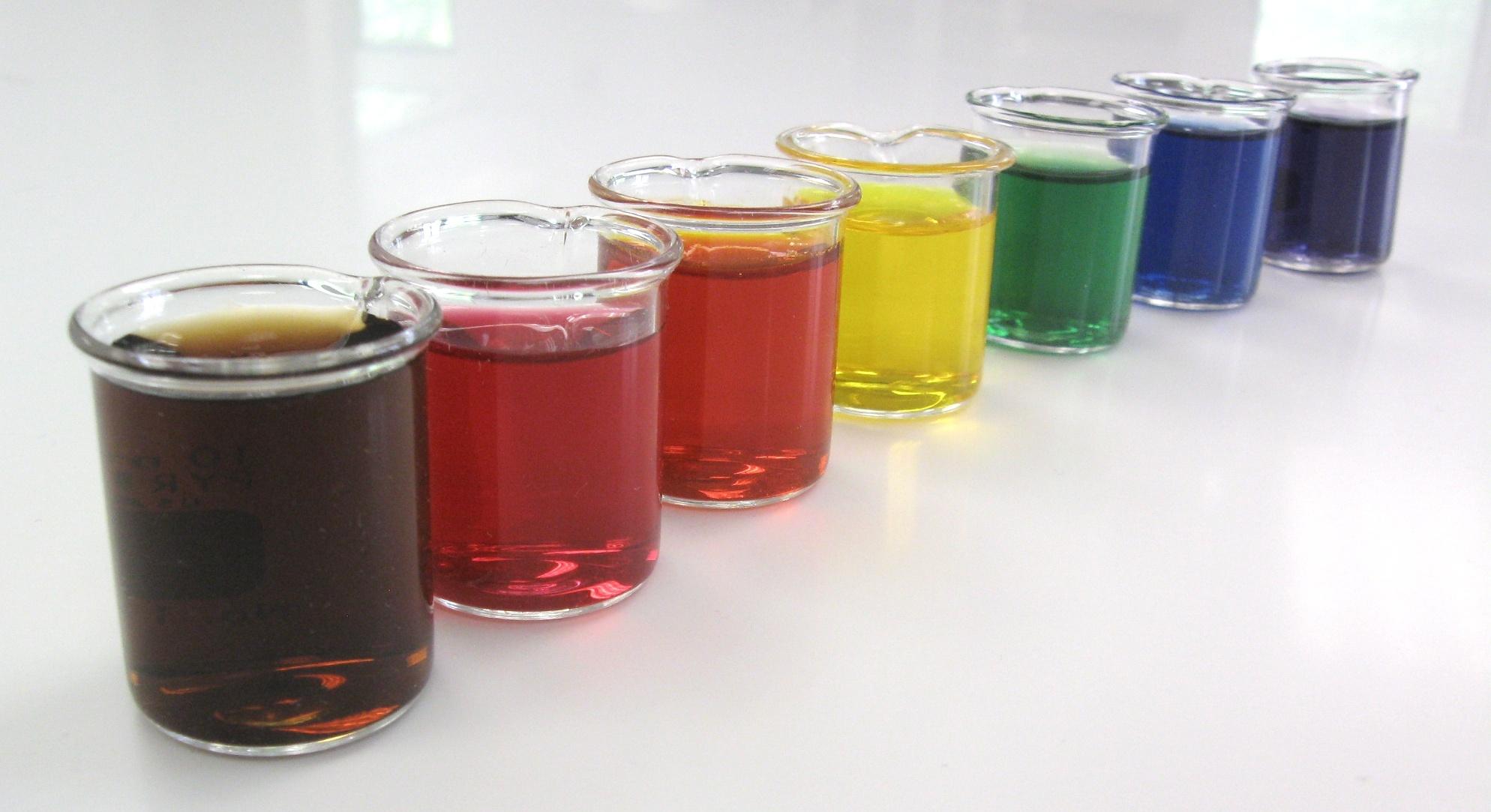 Japan Food Colorants Market Size, Share, Trend, Forecast 2022 – 2032