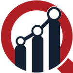 Barcode label printer market Trends, Business Strategies, Revenue, Leading Players, Opportunities and Forecast 2030