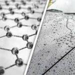 Global Graphene Coating Market Size, Share, Trend, Forecast 2022–2032.