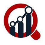 USA Electric Scooter Market Share, Growth and Segments by 2032, Future Trends, Business Demand, New Opportunity