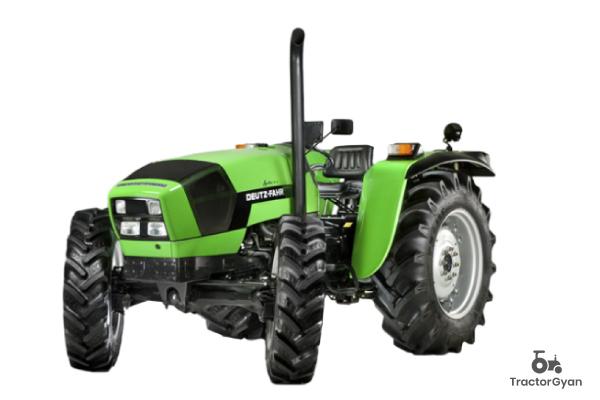 Tractor Loan in India 2023 – TractorGyan