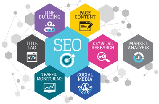 Search engine optimization (SEO) services